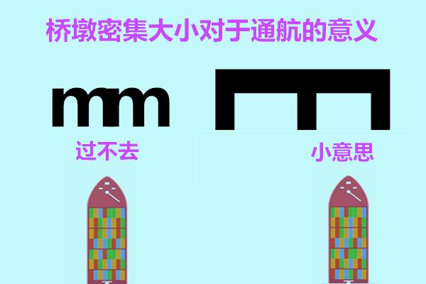 ݺ{򿼑]Tնٶy}