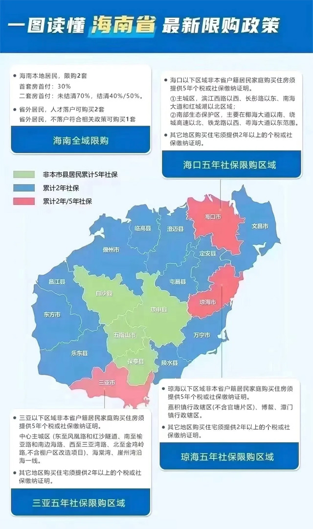 2021꺣ʡُʲô
