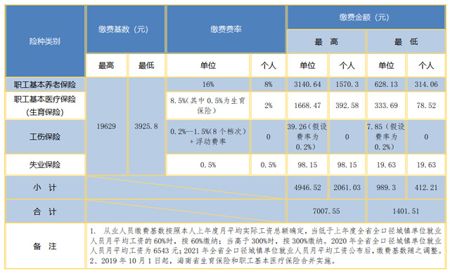 2022꺣ʡ(zhn)ĘI(y)ˆTUUM(sh)MUM~һ[